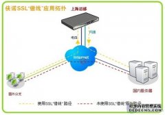 江苏省扬州市委网信办：“i芽行动” 守护每一颗