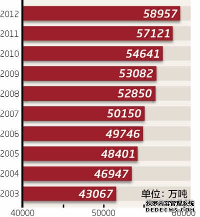 拥抱文博宝藏文物“活”起来!一场场“古今对话”正在江苏上演_ 龙虎网