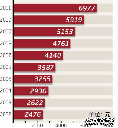产业市场_中国经济网